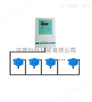沧州固定式硫化氢气体报警器价格|硫化氢泄漏探测器生产厂家